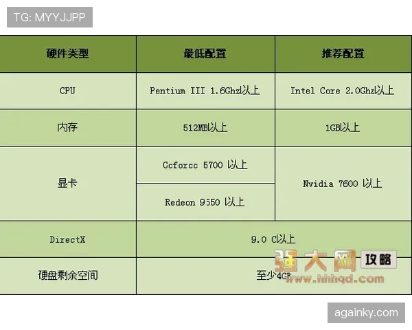 换人次数规则说明：赛事可设定最多5名换人上场的限额