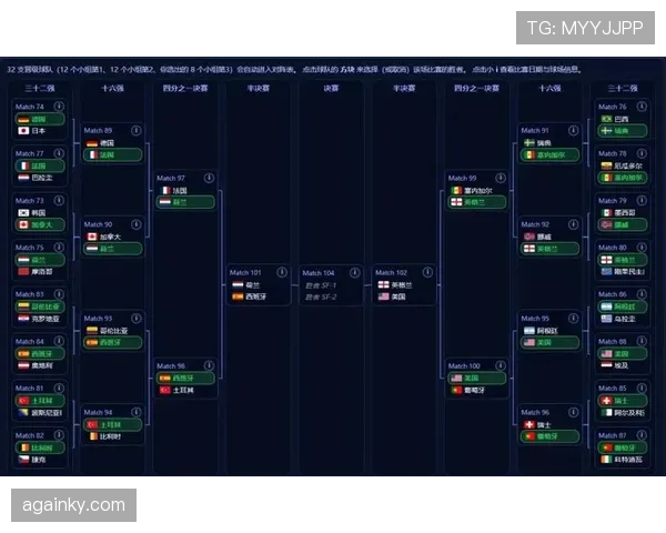 加纳冲击2026美加墨世界杯：出线前景与阵容预测分析